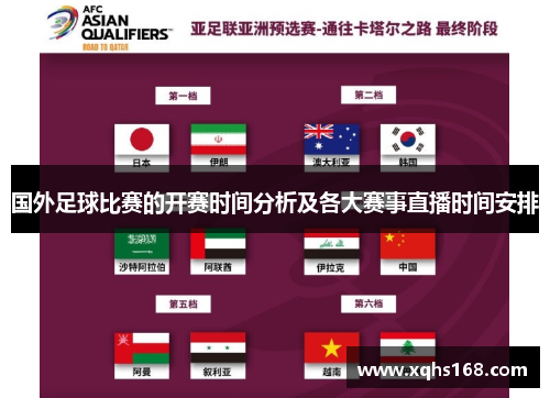 国外足球比赛的开赛时间分析及各大赛事直播时间安排