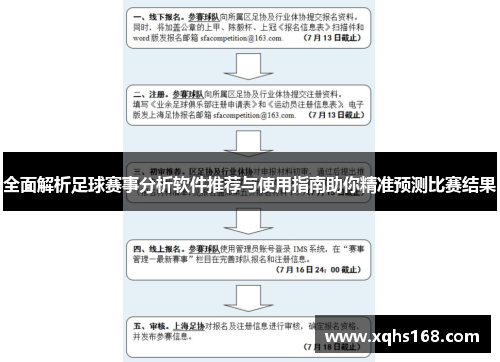 全面解析足球赛事分析软件推荐与使用指南助你精准预测比赛结果